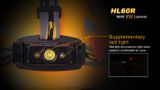 LED Čelovka Fenix HL60R - Čierna