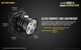 LED Čelovka Nitecore HU60 + NBP1 Powerbank, 1600lm, USB externe napájateľná
