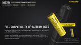 LED Baterka Nitecore MH12S 1800lm+1x Li-ion 21700 5000mAh, USB nabíjateľná
