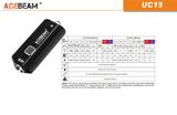 LED kľúčenka Acebeam UC15 - Strieborná
